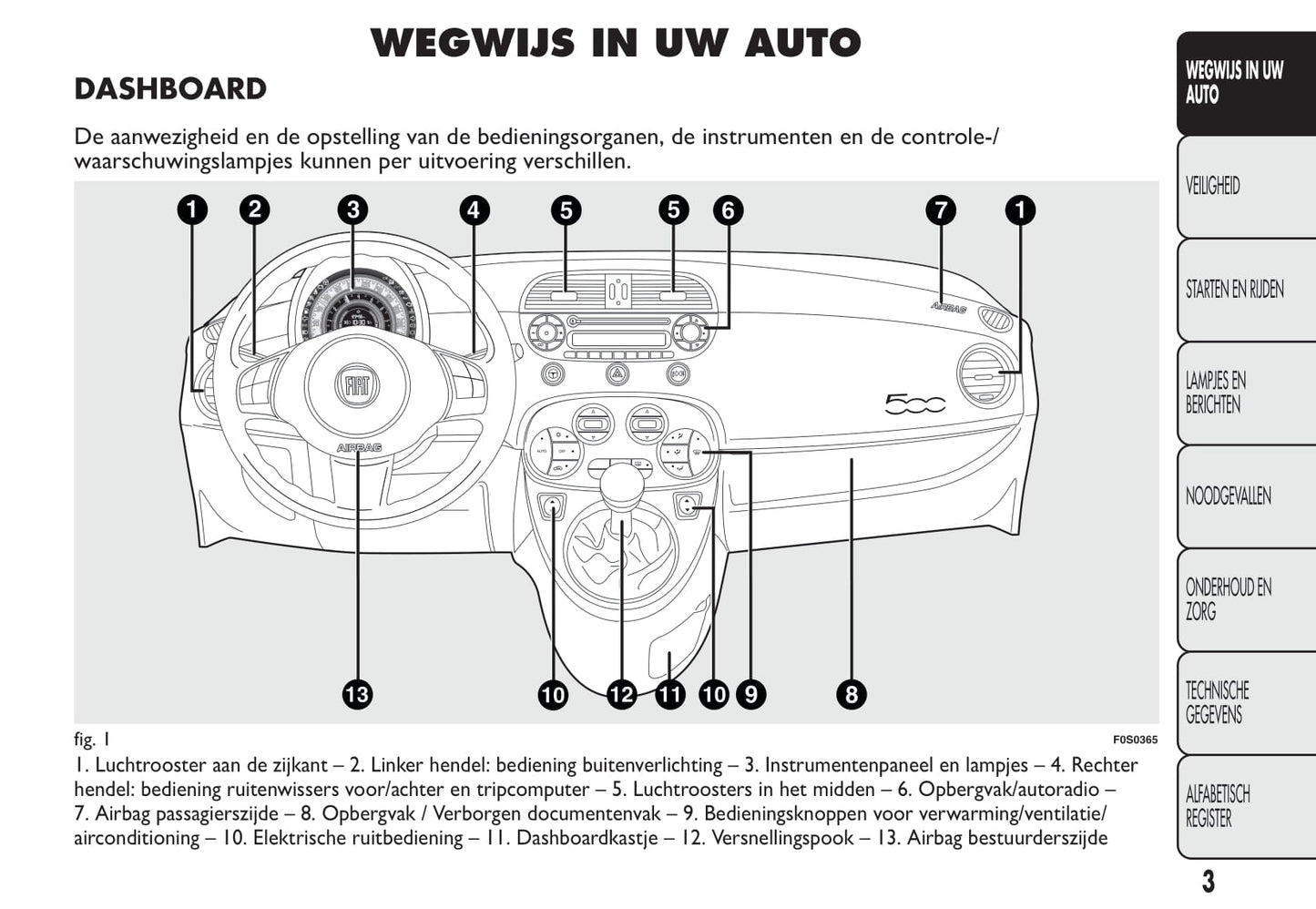 2013-2014 Fiat 500 Bedienungsanleitung | Niederländisch