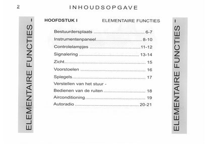 2005-2006 Citroën C1 Owner's Manual | Dutch