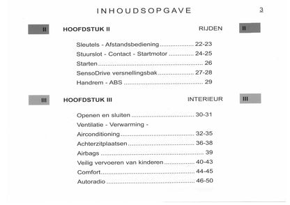 2005-2006 Citroën C1 Owner's Manual | Dutch