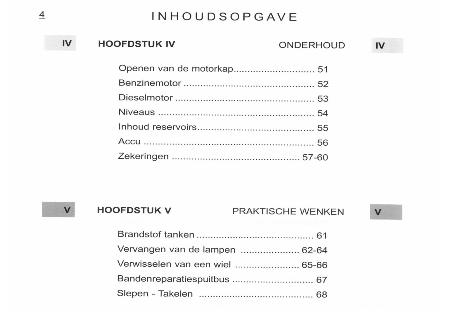 2005-2006 Citroën C1 Owner's Manual | Dutch