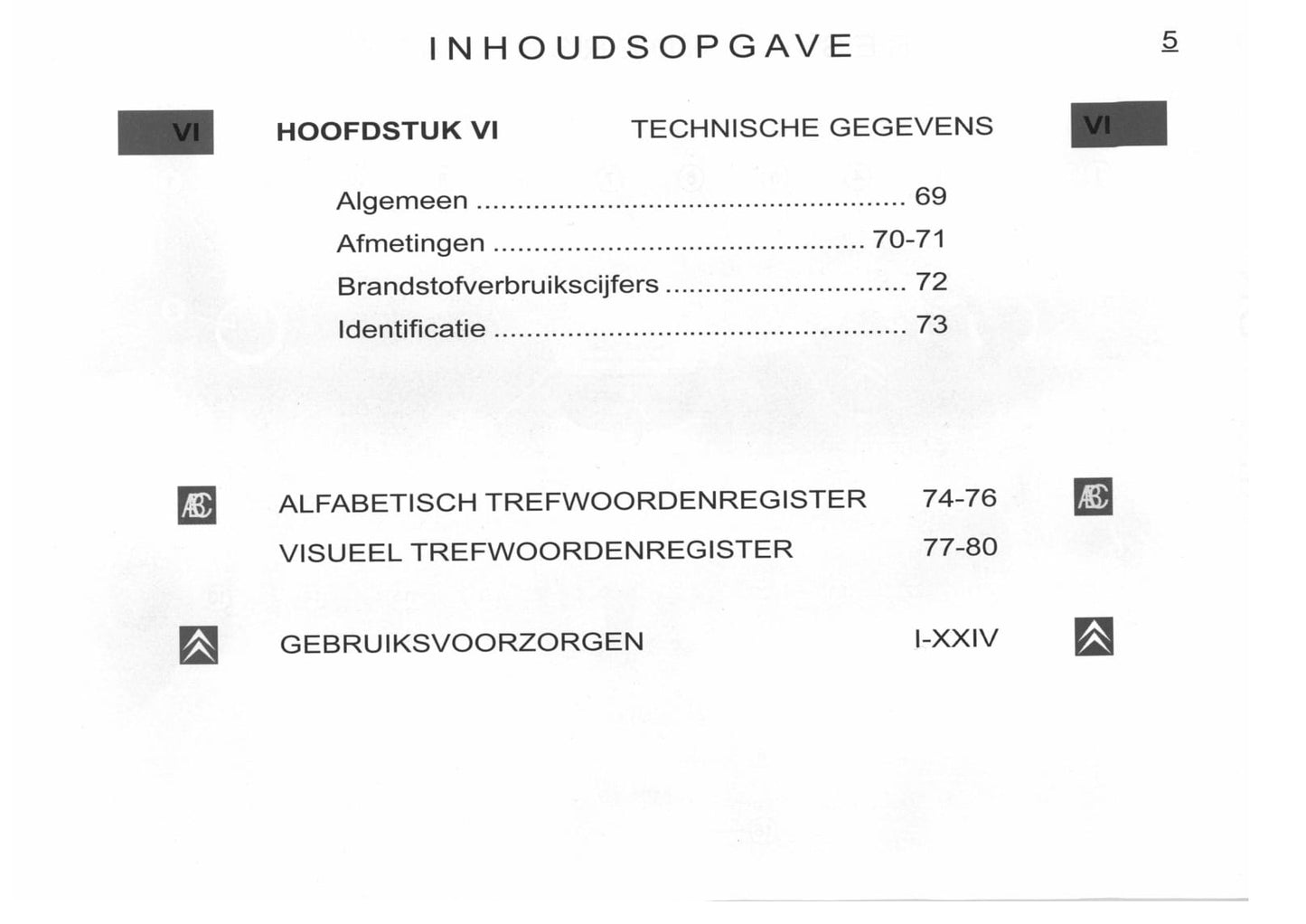 2005-2006 Citroën C1 Owner's Manual | Dutch