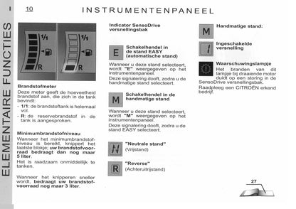 2005-2006 Citroën C1 Owner's Manual | Dutch