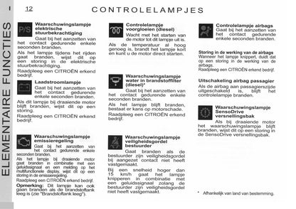 2005-2006 Citroën C1 Owner's Manual | Dutch