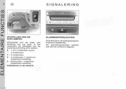 2005-2006 Citroën C1 Owner's Manual | Dutch