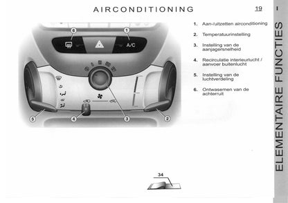 2005-2006 Citroën C1 Owner's Manual | Dutch