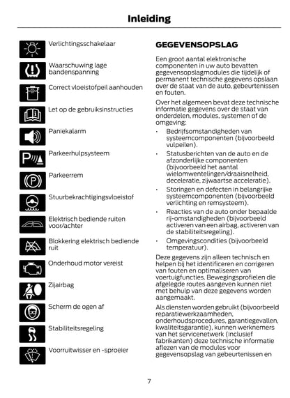 2014-2015 Ford Transit Bedienungsanleitung | Niederländisch