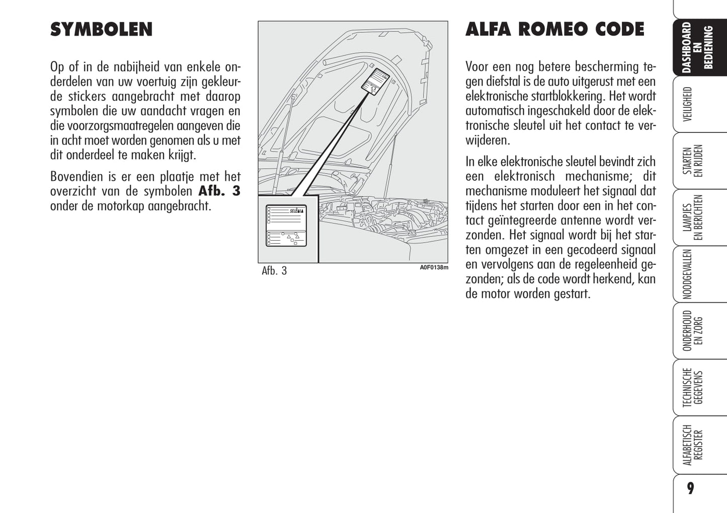 2005-2012 Alfa Romeo Brera Bedienungsanleitung | Niederländisch