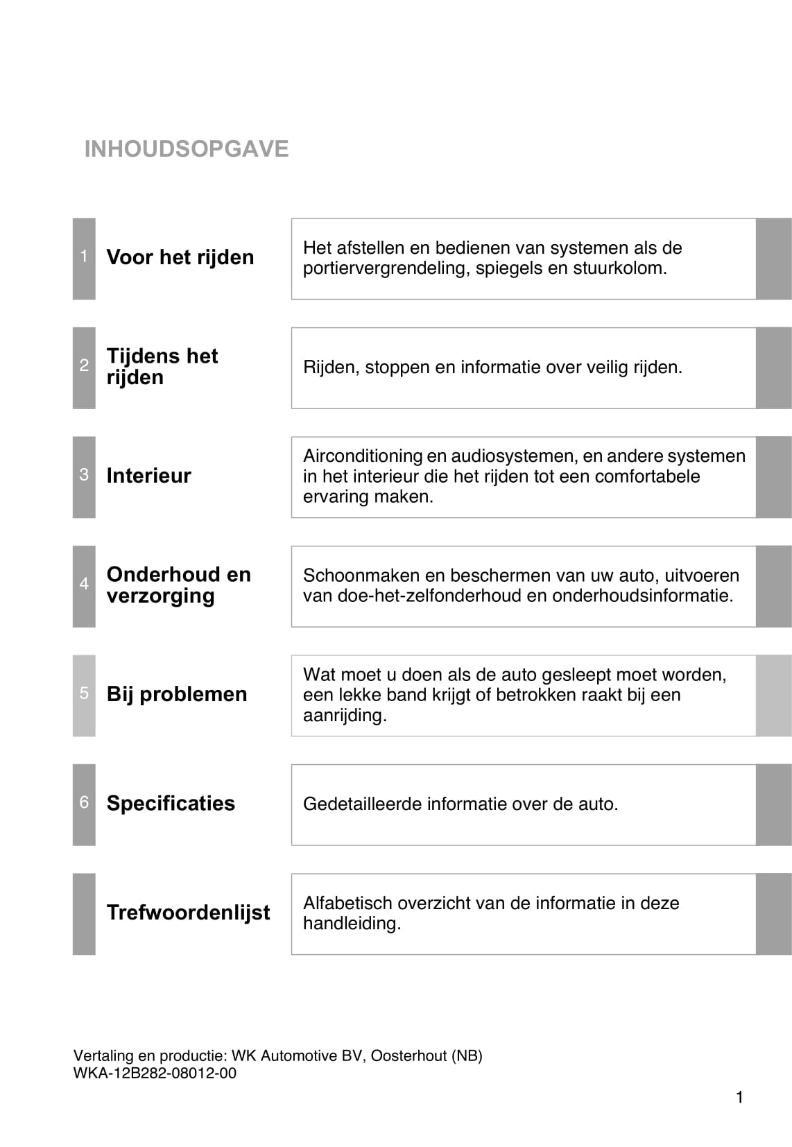 2012-2013 Toyota Auris Owner's Manual | Dutch