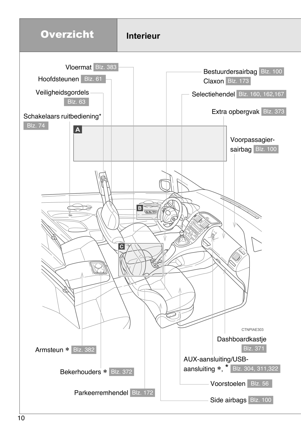 2012-2013 Toyota Auris Owner's Manual | Dutch