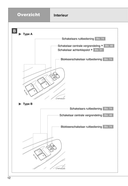 2012-2013 Toyota Auris Owner's Manual | Dutch