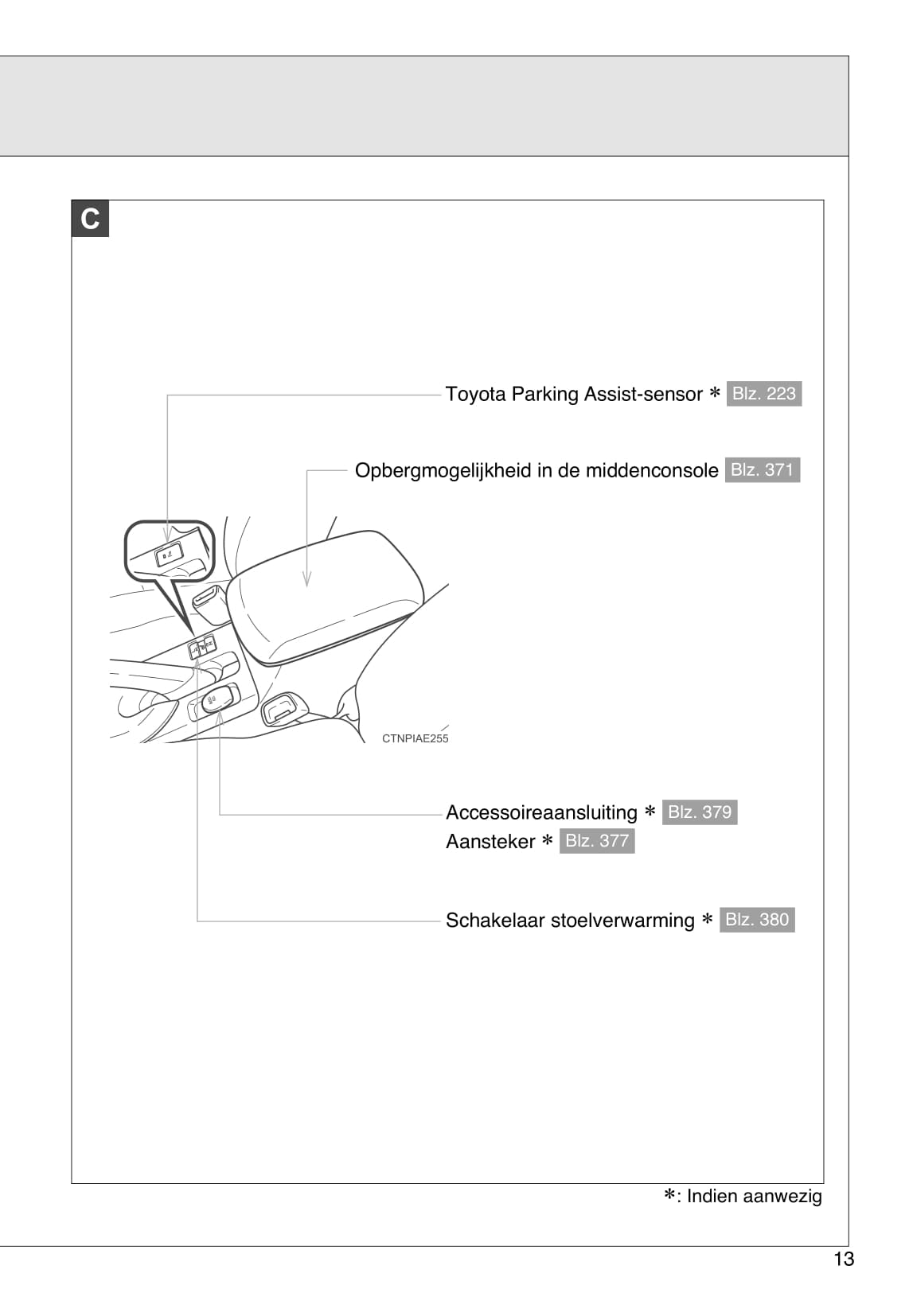 2012-2013 Toyota Auris Owner's Manual | Dutch