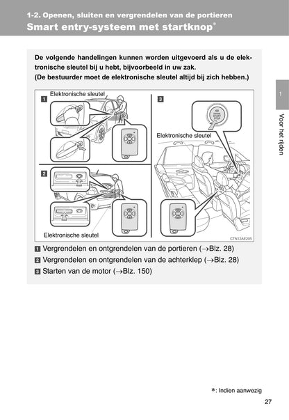 2012-2013 Toyota Auris Owner's Manual | Dutch