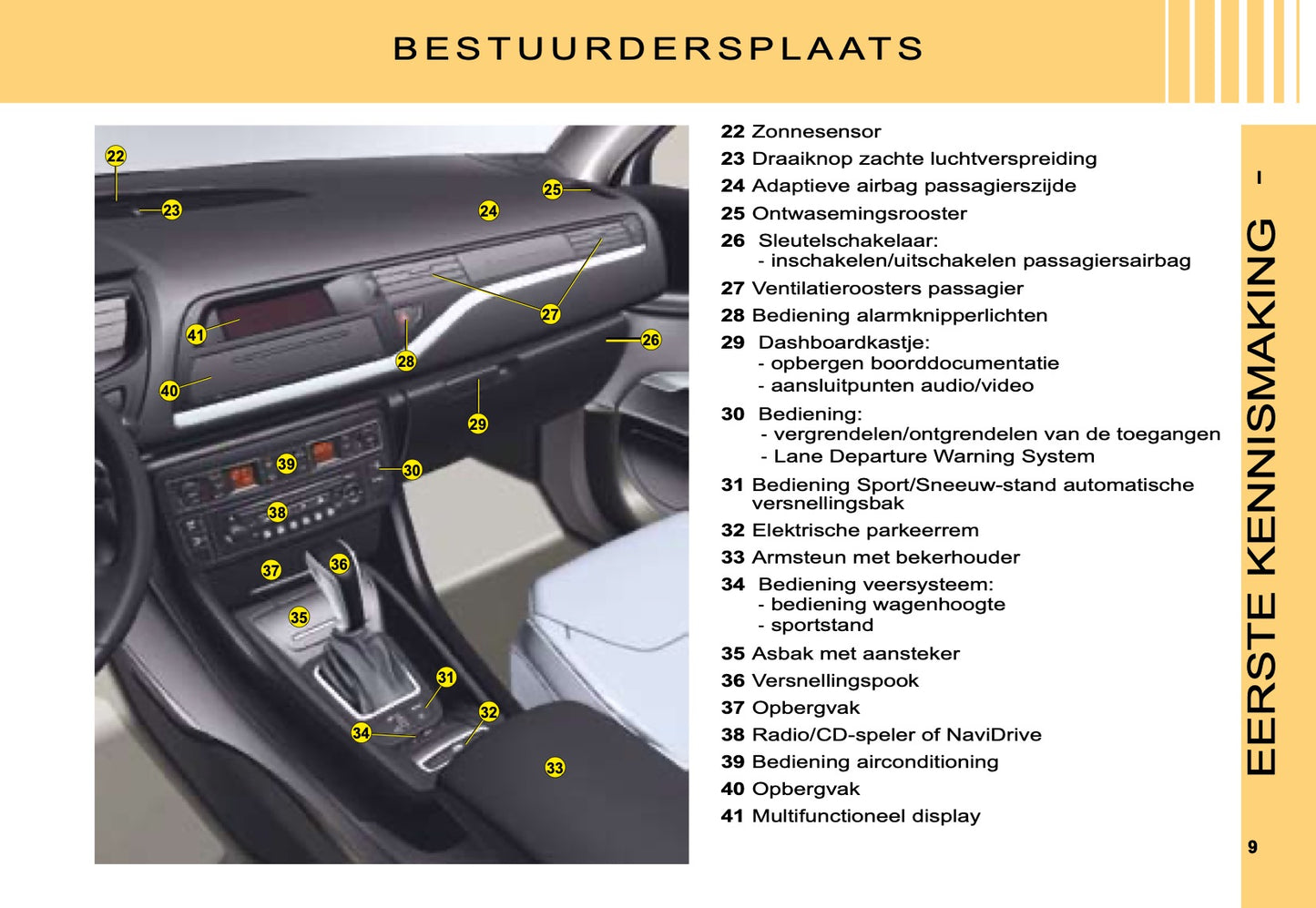 2008 Citroën C5 Bedienungsanleitung | Niederländisch