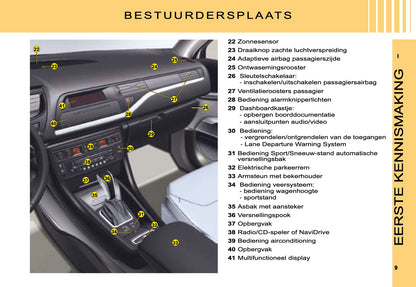 2008 Citroën C5 Bedienungsanleitung | Niederländisch