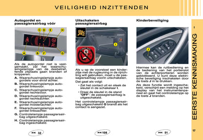 2008 Citroën C5 Bedienungsanleitung | Niederländisch