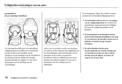 2005-2006 Honda Jazz Bedienungsanleitung | Niederländisch