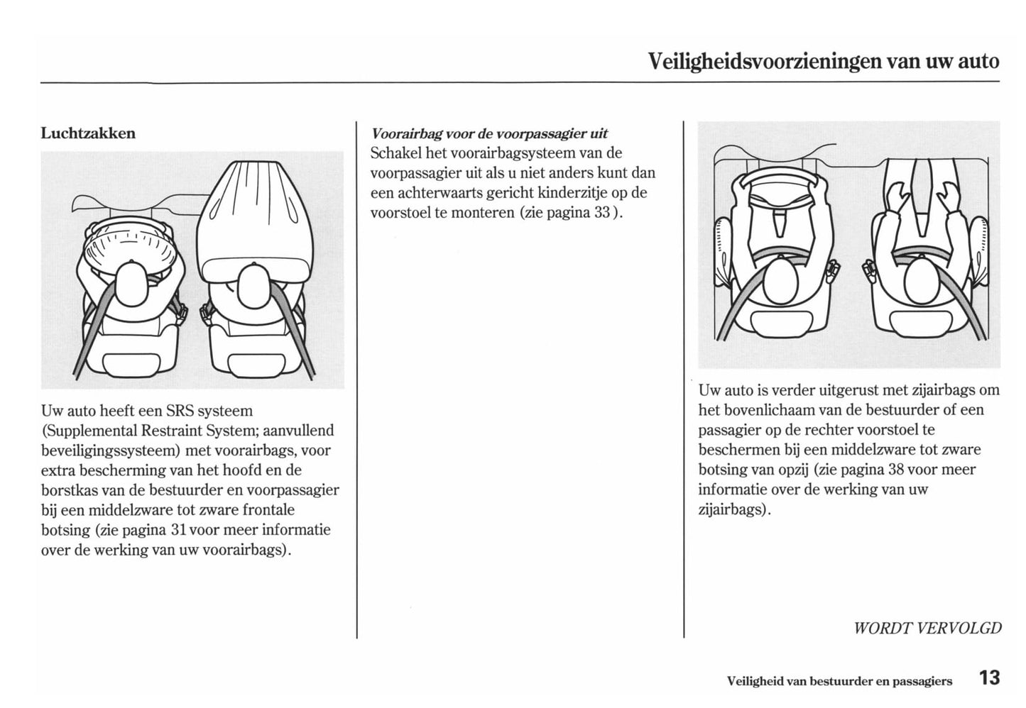 2011-2012 Honda Jazz Bedienungsanleitung | Niederländisch