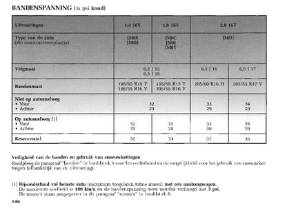 2003-2004 Renault Scénic Bedienungsanleitung | Niederländisch