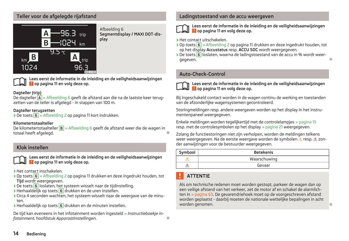 2013-2014 Skoda Octavia Owner's Manual | Dutch