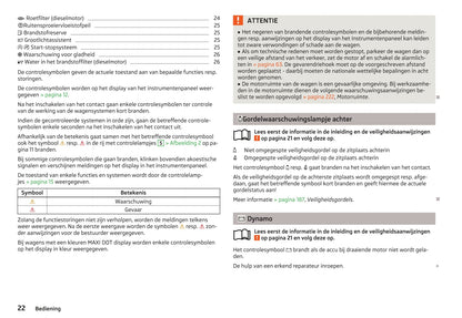 2013-2014 Skoda Octavia Owner's Manual | Dutch