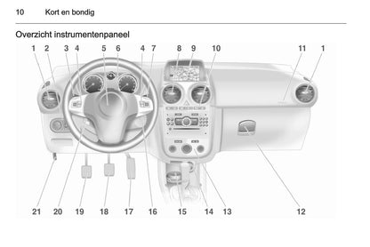 2013-2014 Opel Corsa Owner's Manual | Dutch