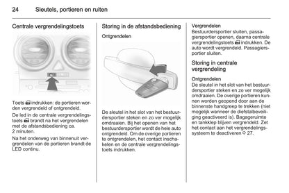 2013-2014 Opel Corsa Owner's Manual | Dutch