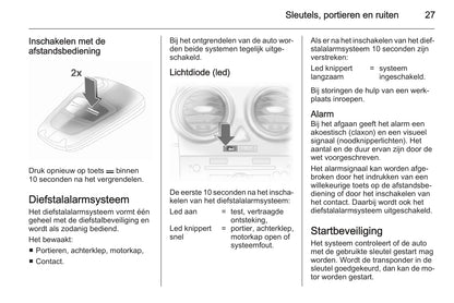 2013-2014 Opel Corsa Owner's Manual | Dutch