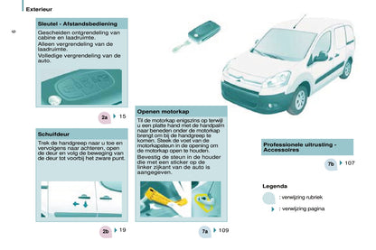 2013-2014 Citroën Jumper Bedienungsanleitung | Niederländisch