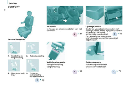 2013-2014 Citroën Jumper Bedienungsanleitung | Niederländisch