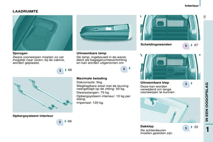 2013-2014 Citroën Jumper Bedienungsanleitung | Niederländisch