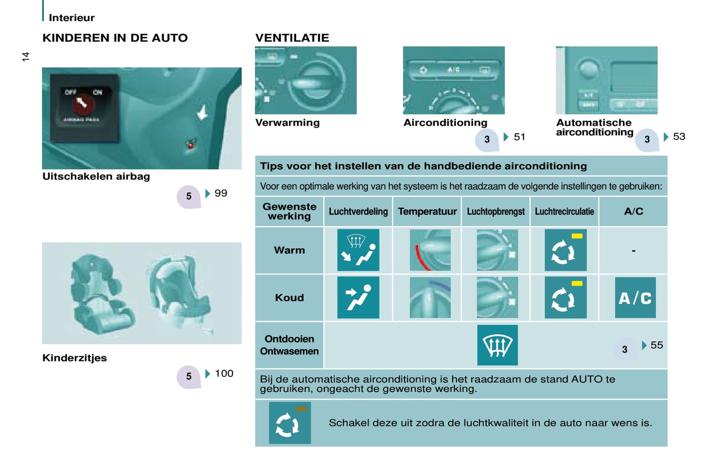 2013-2014 Citroën Jumper Bedienungsanleitung | Niederländisch