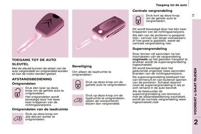 2013-2014 Citroën Jumper Bedienungsanleitung | Niederländisch