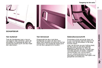 2013-2014 Citroën Jumper Bedienungsanleitung | Niederländisch