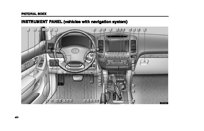 2005 Lexus GX 470 Owner's Manual | English