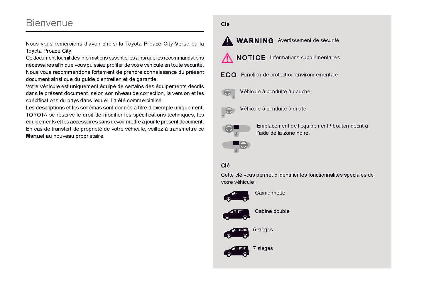 2021-2024 Toyota Proace City/Proace City Van/Proace City Verso Owner's Manual | French