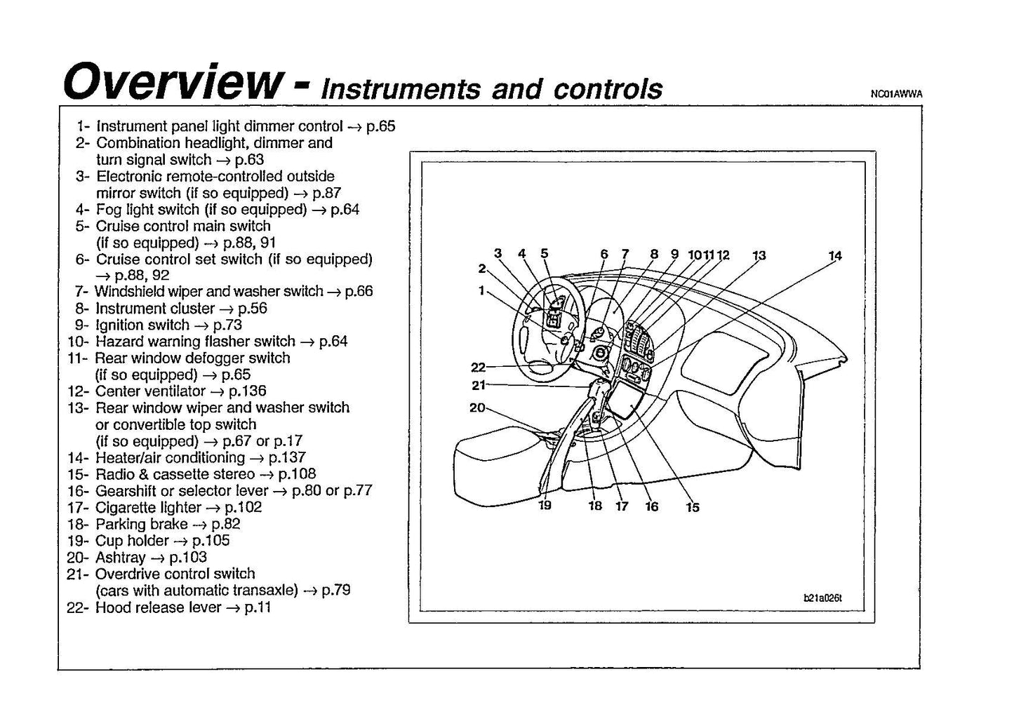 1997 Mitsubishi Eclipse Bedienungsanleitung | Englisch