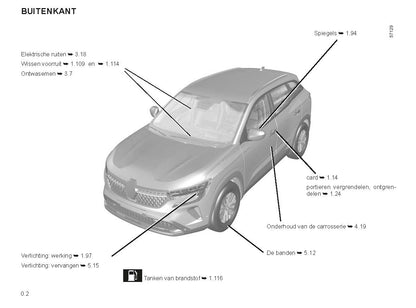 2022-2023 Renault Austral Bedienungsanleitung | Niederländisch