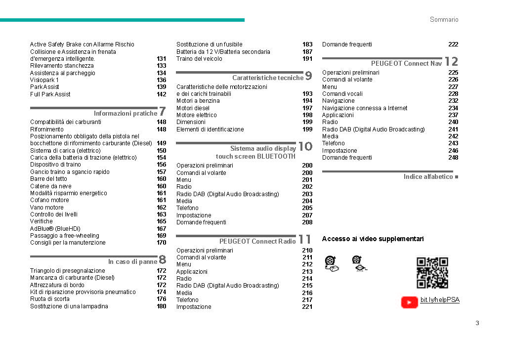 2019-2020 Peugeot 208/e-208 Owner's Manual | Italian