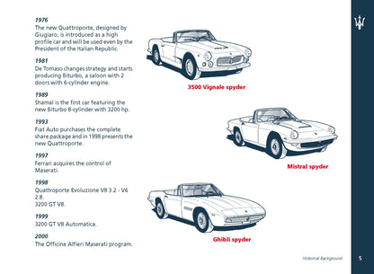 2004 Maserati Spyder Owner's Manual | English