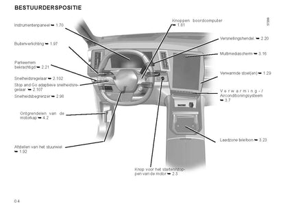 2022-2023 Renault Austral Owner's Manual | Dutch