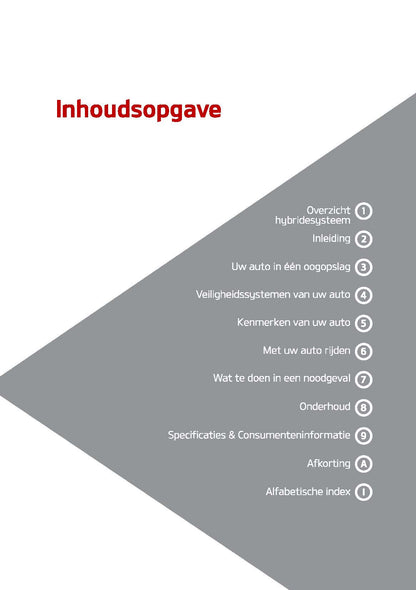 2021-2022 Kia Sorento Owner's Manual | Dutch