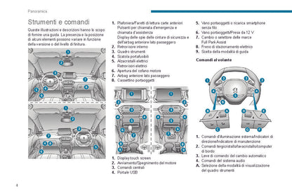 2019-2020 Peugeot 208/e-208 Owner's Manual | Italian