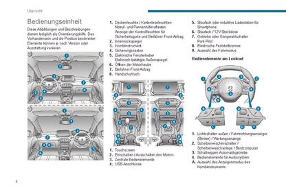 2019-2020 Peugeot 208/e-208 Owner's Manual | German
