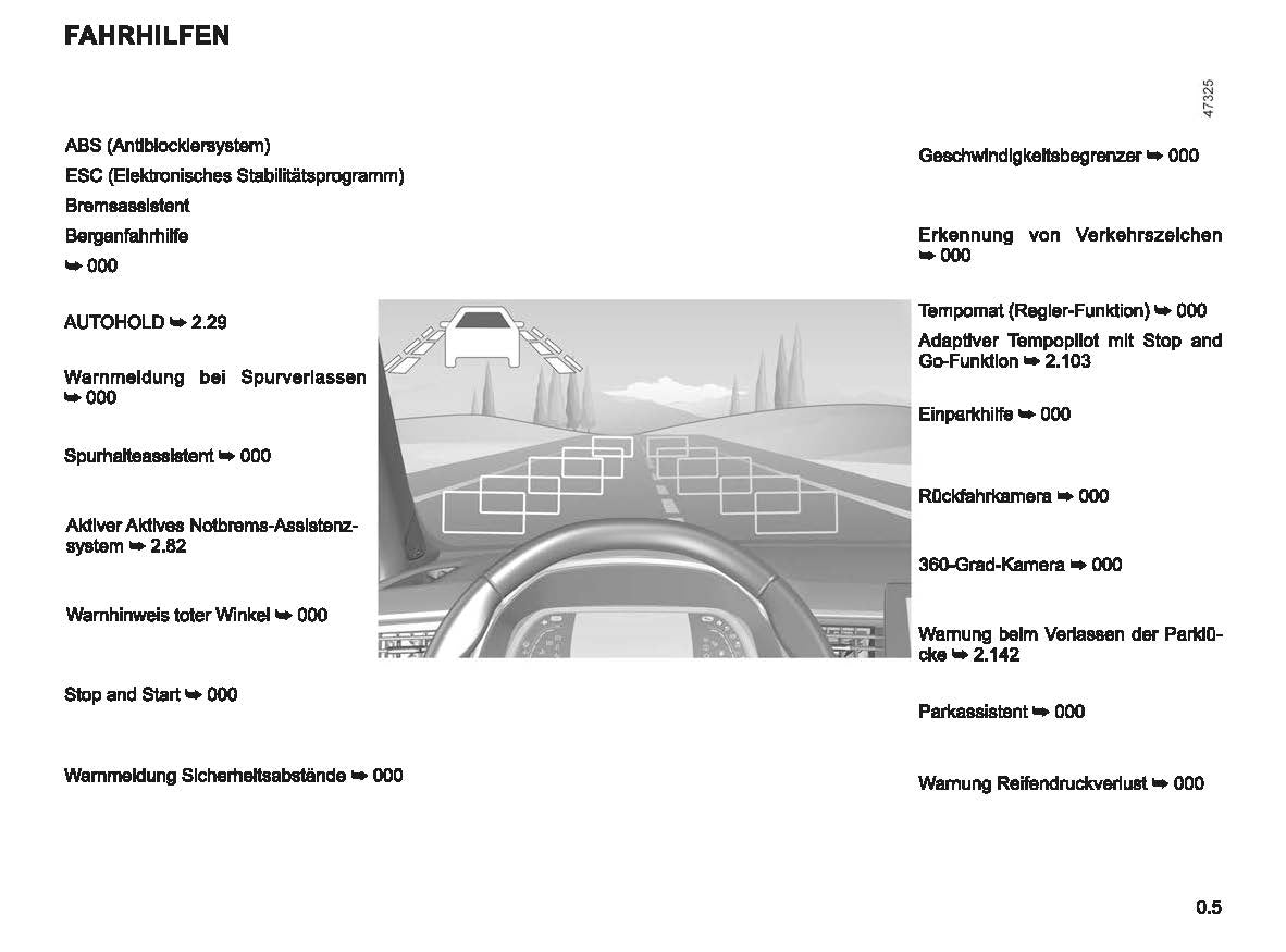 2022-2023 Renault Captur Bedienungsanleitung | Deutsch