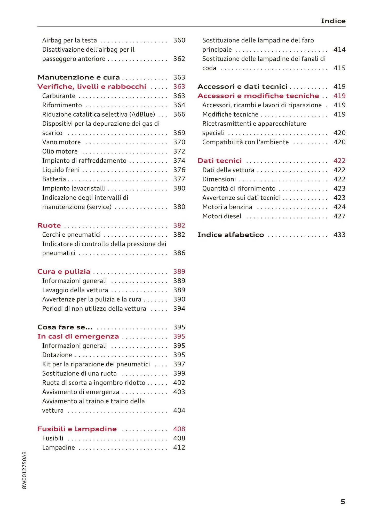 2015-2019 Audi A4/A4 Limousine/A4 Avant Owner's Manual | Italian