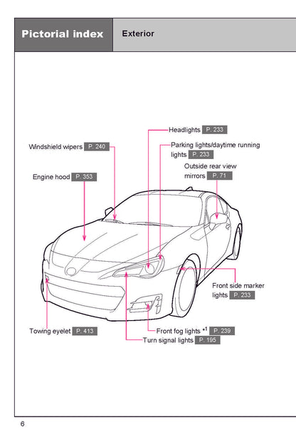 2019 Subaru BRZ Bedienungsanleitung | Englisch