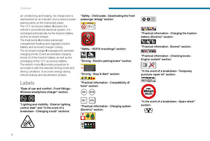 2021-2023 Peugeot 208/e-208 Bedienungsanleitung | Englisch
