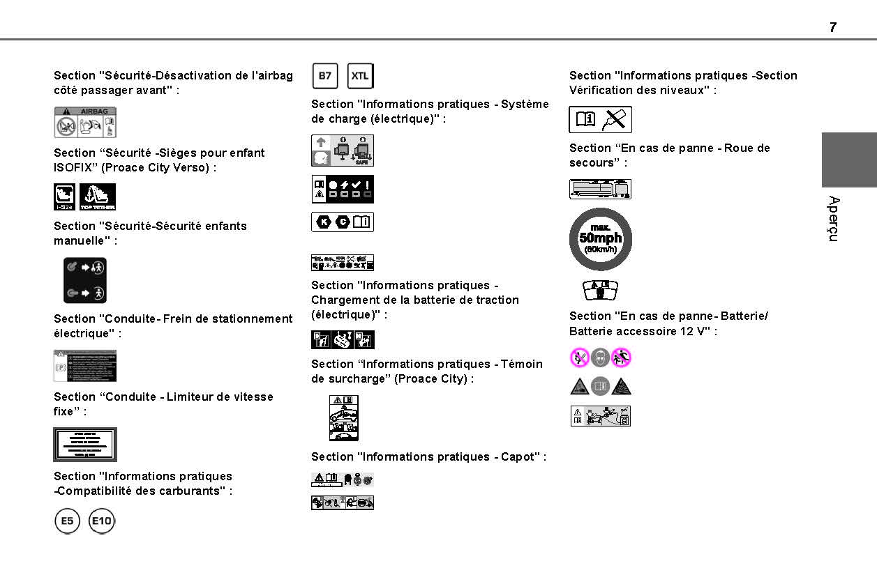 2021-2024 Toyota Proace City/Proace City Van/Proace City Verso Owner's Manual | French