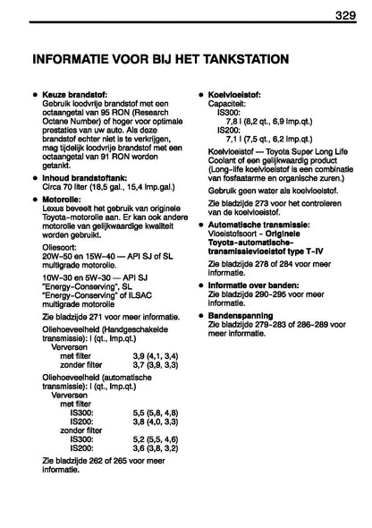 2004-2005 Lexus IS200/IS300 Owner's Manual | Dutch