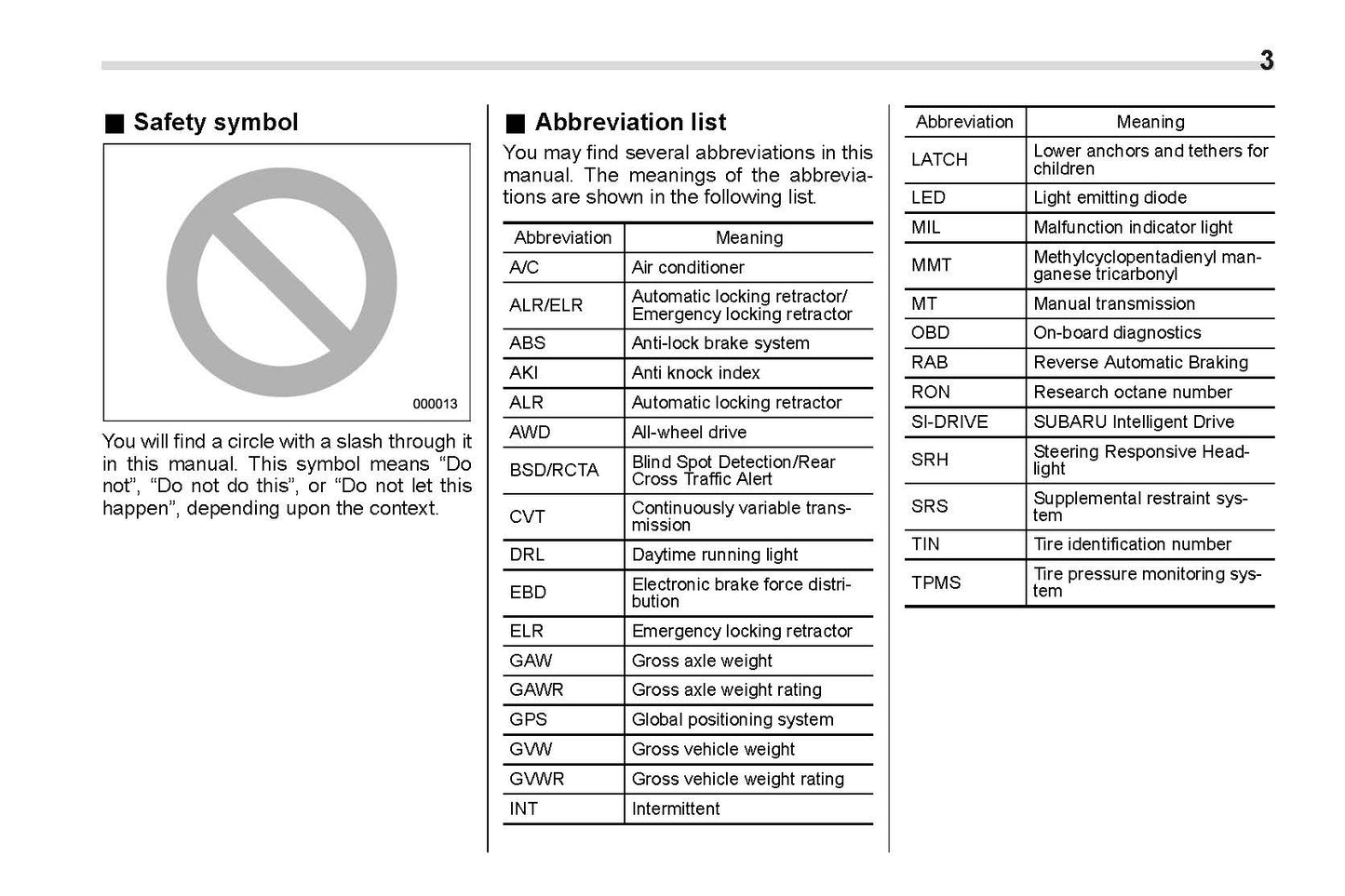 2021 Subaru Crosstrek Owner's Manual | English